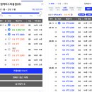 시청비스타동원아파트 이미지