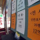 대인부동산중개사무소 이미지