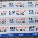 팔복주유소 - 전주시 덕진구 기린대로 714 | 팔복주유소
