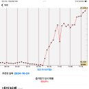 27200-가-10 이미지