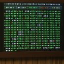 내곡동-2 이미지