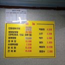 영산강주유소