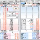 에스와이오토글래스 이미지