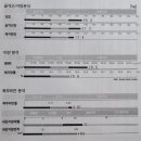 충남중네거리 이미지