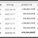 자스민 모텔 이미지
