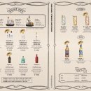 용용선생 대구광장코아점 이미지