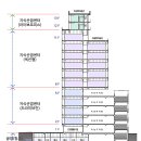 광교테크노부동산공인중개사사무소 이미지