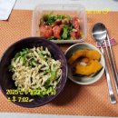 이상도내과의원 | 고지혈증약 피타바 스타틴 부작용 근육통 피로감 혈당 간수치 콜레스테롤 수치 검사 후기