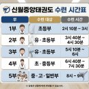 신월초등학교 - 창원시 마산합포구 | 신월초등학교