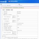 롯데이노베이트(주)() 이미지
