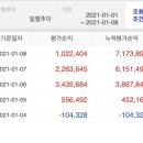 차차차자동차공업