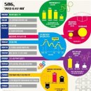 대한민국 건국 이래 최악의 세대 '586'에 대해 사진으로 알아보자 이미지
