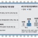 정원인력 - 순천시 | 정원인력
