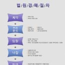 서구-01-121 이미지