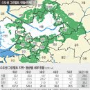 그린벨트