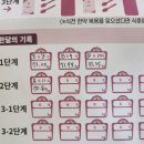 강남선이고은한의원 이미지