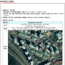 당감주공1단지(임대) | 당감 주공아파트 알아보기 부산 LH 당감동 50년 공공임대