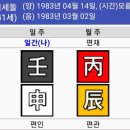 이세돌 사주 분석 이미지