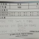 도이치뮤지크음악교습소 - 강서구 양천로 23 | 도이치뮤지크음악교습소