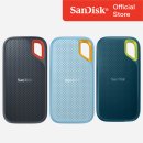 용량 부족해결! 샌디스크 SSD 외장하드 1TB 사용후기 (아이폰 외장하드 추천, 아이폰 사진 외장하드로...
