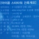 아이콤타워 이미지