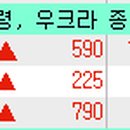 (주)한국페트로 이미지