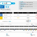 7호선 노원역 이미지