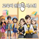원클릭시스템 이미지