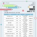 여행 인문학 이미지