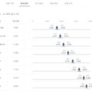 버슘머트리얼즈코리아(주) 이미지