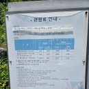 경남영상 | 경남 하동 아이랑 [지리산 생태과학관] 3D 영상 관람, VR 체험 및 방문 후기. 입장료 저렴