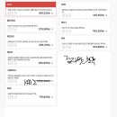 수냉 쿨러 PC 이동에 관해 문의드립니다 이미지