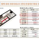 하버 관광호텔 이미지