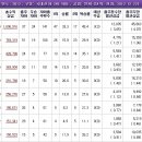 태생파크 이미지