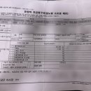 공단 약국 | [출산 이후] 임신성당뇨 소모성 재료 건강보험공단 청구 신청 방법 (인슐린 미투여 / 온라인 신청 후기...