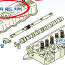 피트(Feat) 이미지