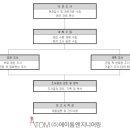 에이톰엔지니어링 이미지