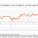 종가로L 이미지