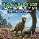 케라토사우루스 | 세번째 신종 한국공룡 둘리사우르스 추억의 둘리가 진짜 공룡이 되었어요
