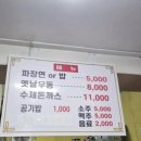 화서문로터리 이미지