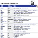 (주)닥터나우 이미지