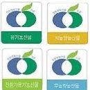 [2-3]건강식품과 식품의 궁합(식품의 효능,제로닌,미역국과 생일,콩의 효능,쌀과 잡곡,인삼종류,식품의 궁합) 이미지