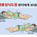 역류성 식도염 역류성 식도염 좋은음식 역류성 식도염 원인 나쁜음식 이미지