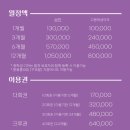 치즈클라이밍 이미지