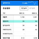 알피컨설팅 이미지