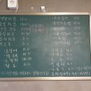 윤사부치킨 이미지