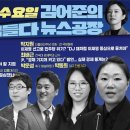 김어준의 겸손은힘들다 뉴스공장 2024년 11월 20일 수요일 [강혜경, 노영희, 정준희, 박지원, 최배근, 스포츠공장] 이미지