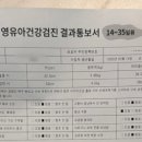 연세우리들의원 이미지