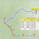 2022년 11월 20일(셋째주/1,201차) " 상주 속리산 " 산행 갑니다~~~ 이미지