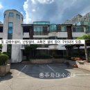 팔달초교 티스토리